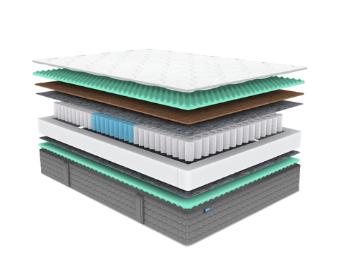 Матрас Димакс ОК Релакс С500