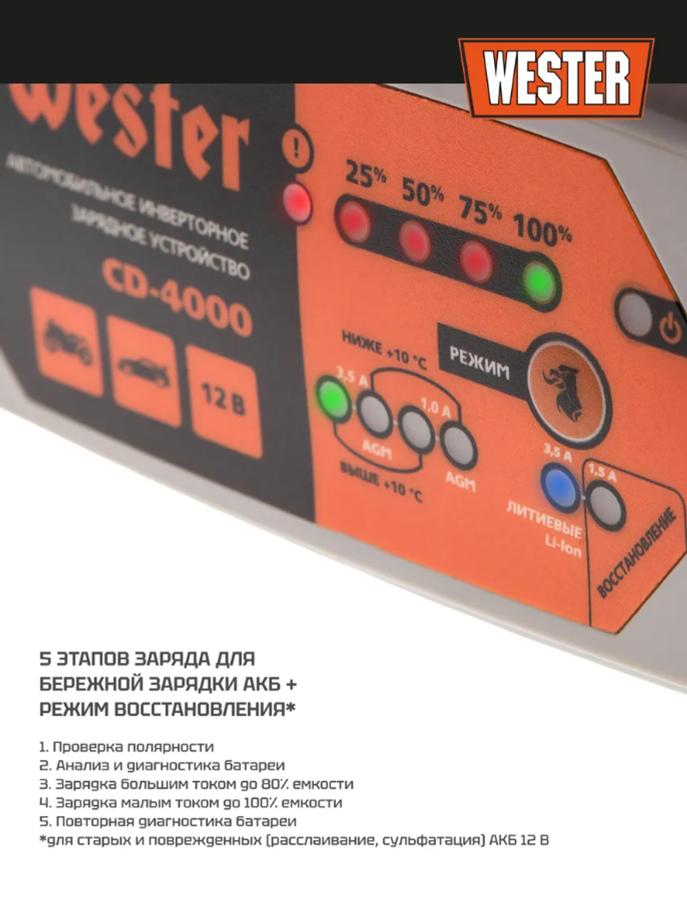 Wester Зарядное устройство CD-4000 автоматическое