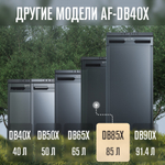 Автохолодильник Meyvel AF-DB85X