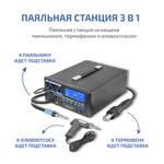 Многофункциональная паяльная станция МЕГЕОН 00800