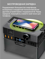 Портативная электростанция 220В Allpowers S300 PLUS 288Втч/ 78000мАч. Зарядное устройство, внешний аккумулятор высокой мощности