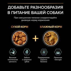 Сухой корм Pro Plan для взрослых собак мелких и карликовых пород с чувствительным пищеварением, с высоким содержанием ягненка