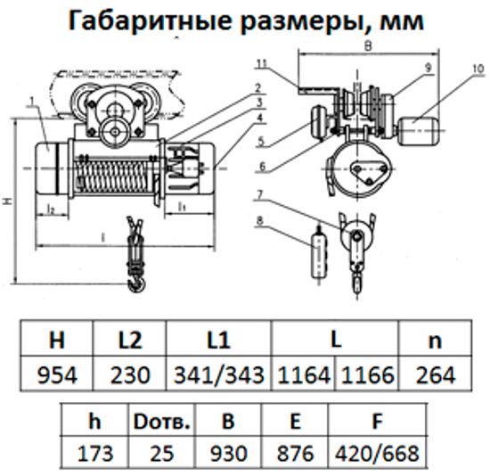 СТАЦ. Таль электрическая TOR ТЭК (CD) г/п 3,0 т 12 м