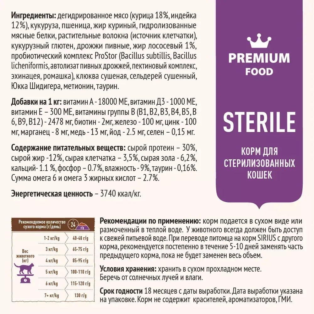 Сухой корм Sirius для стерилизованных кошек с индейкой и курицей Сухой корм Sirius для стерилизованных кошек с индейкой и курицей
