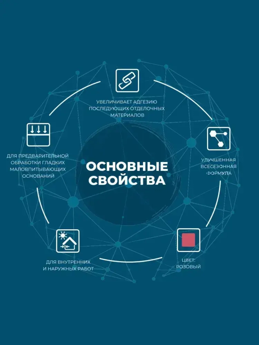 Грунтовка бетонконтакт адгезионная Bergauf Beton Kontakt, 14 кг для наружных и внутренних работ