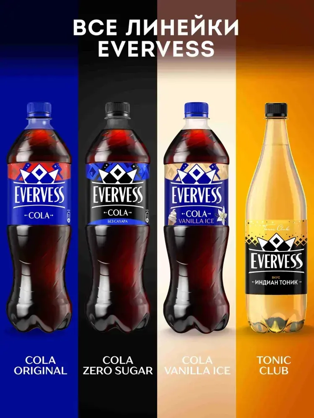 Газированный напиток Evervess Cola, 1 л