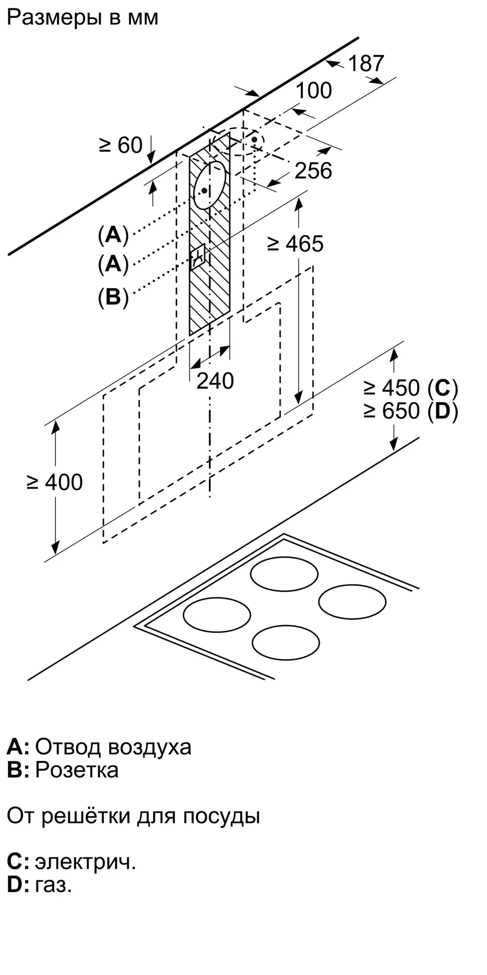 Вытяжка Bosch DWK67CM60