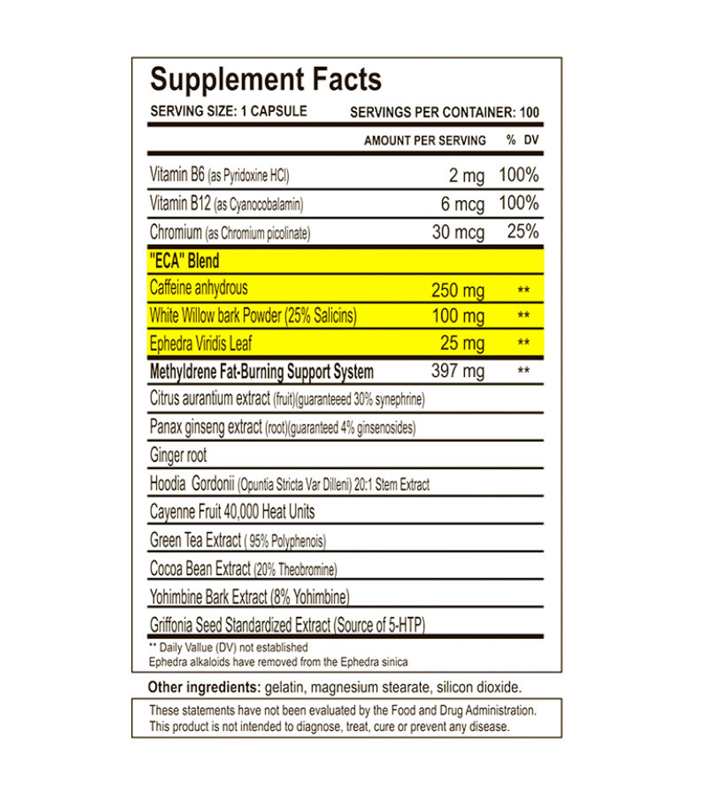 Жиросжигатель Cloma Pharma MethylDrene 100 капсул