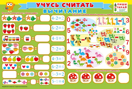 Плакат"Пиши-стирай Вычитание" И 46032