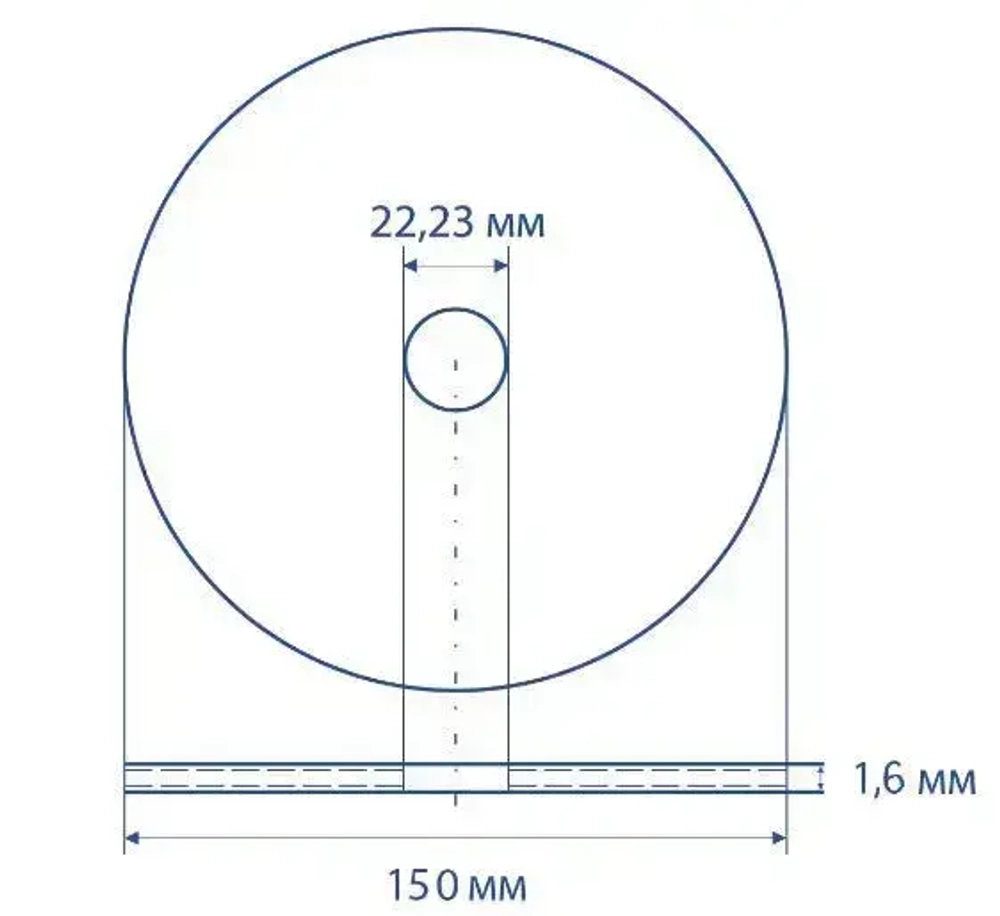 Круг отрезной по металлу Луга Абразив 150х1.6, 10 шт.