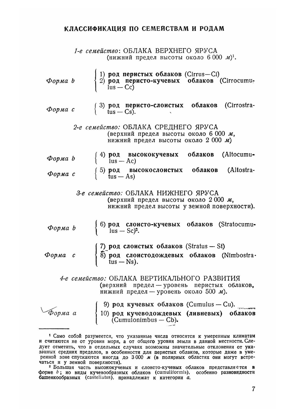 Международный атлас облаков и состояний неба | Нет автора