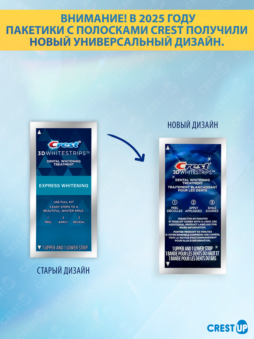 Отбеливающие полоски для зубов Crest 3D Whitestrips 1-Hour Express 5 пакетиков 1/2 курса