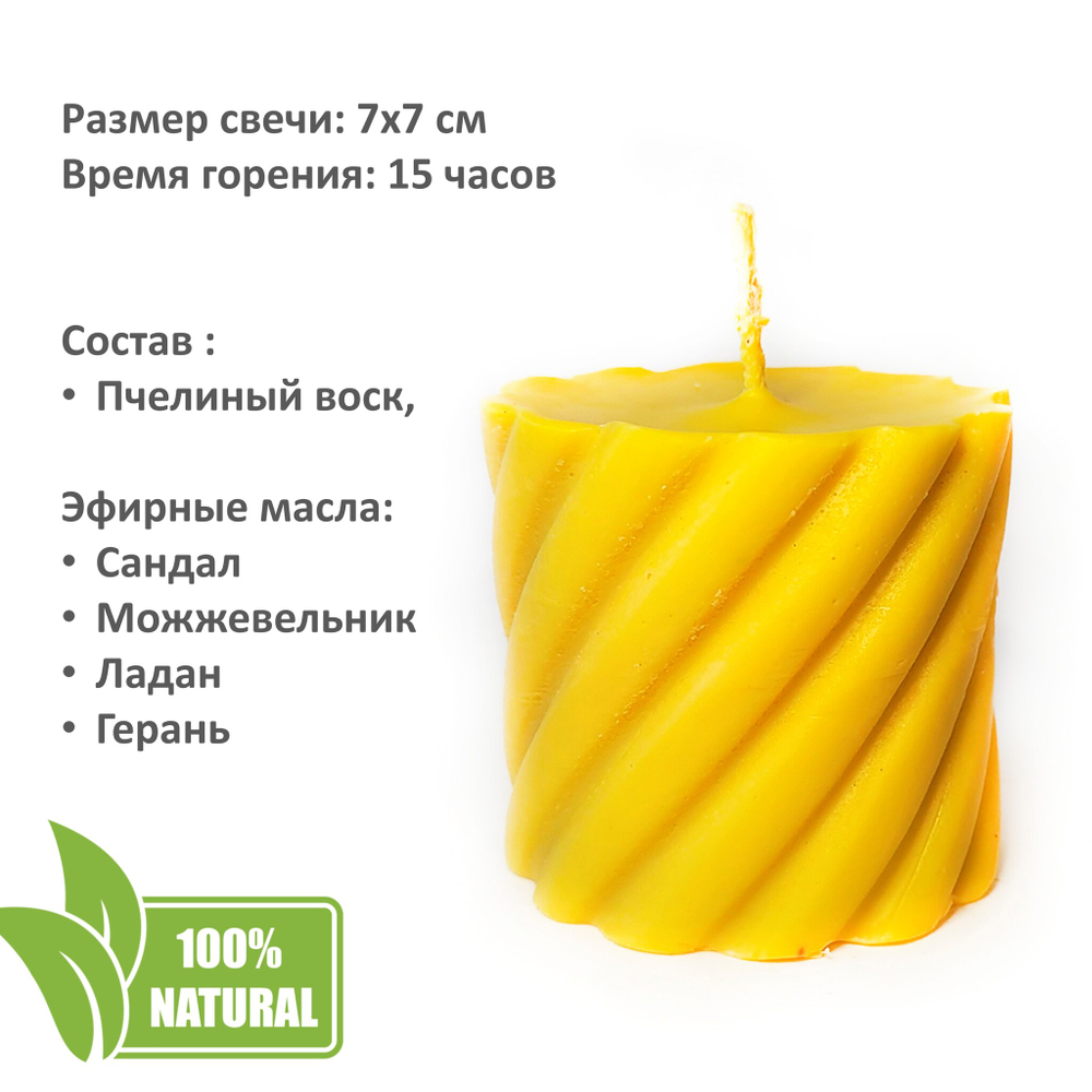 Свеча чакровая, МАНИПУРА - 7х7 см