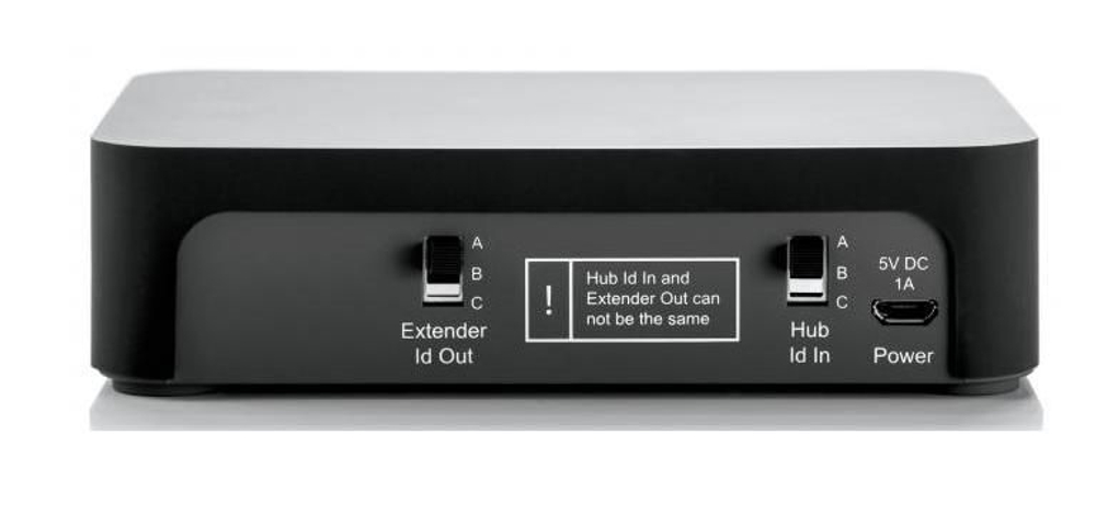 Активная акустика Dynaudio XEO EXTENDER