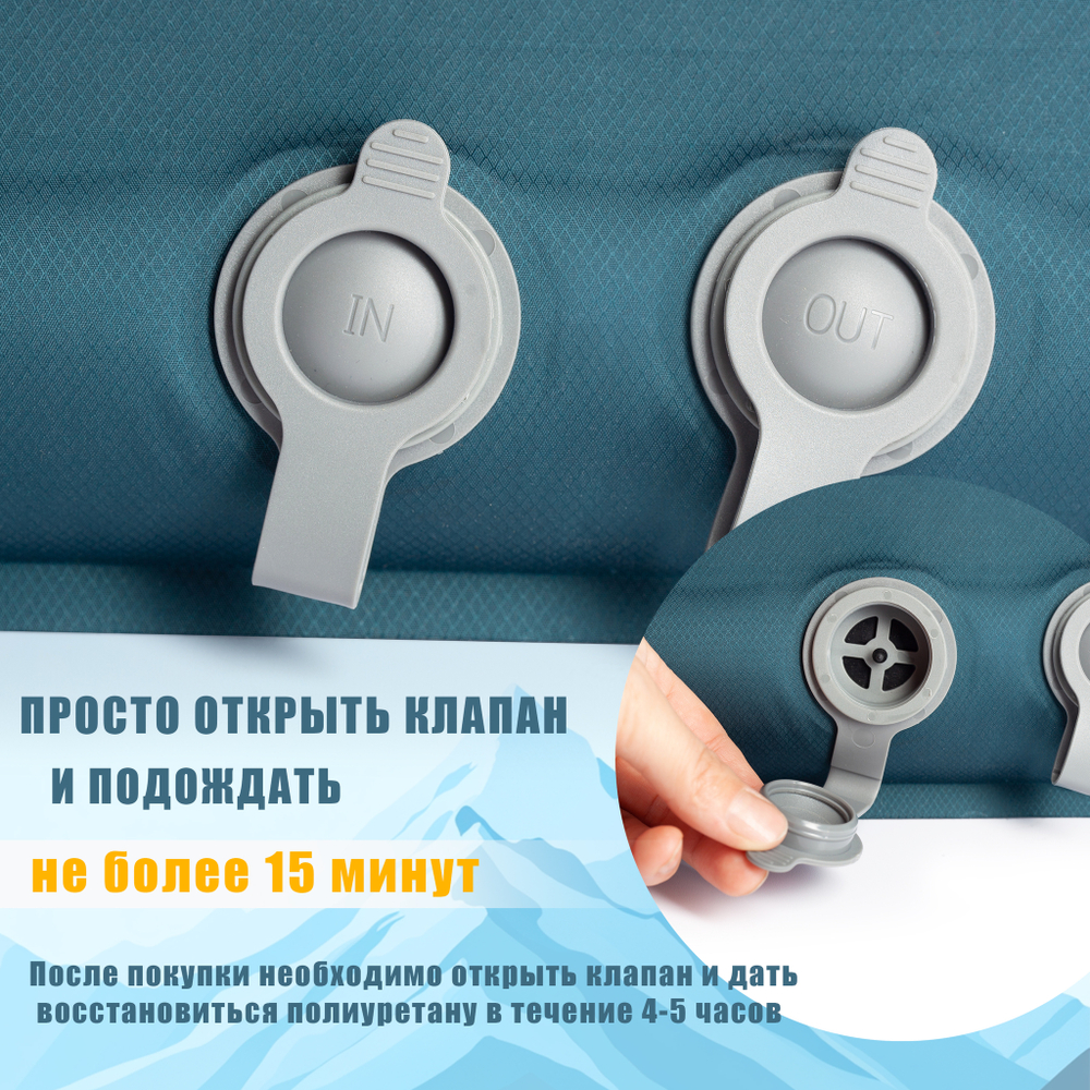 Коврик самонадувной 7см