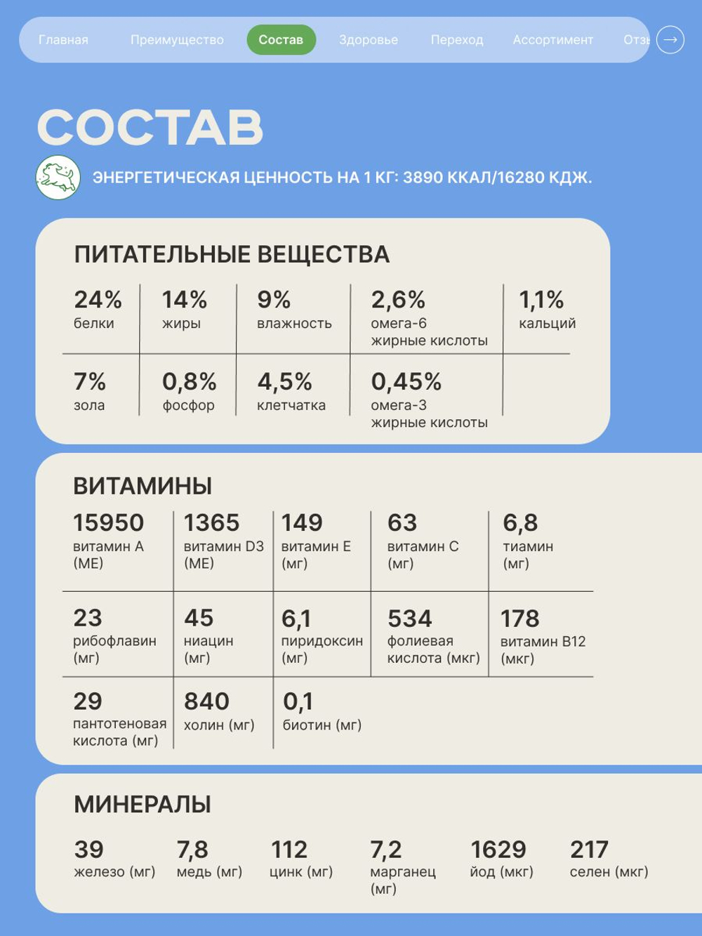 Корм сухой для взрослых собак породы Лабрадор-ретривер, с ягненком, 12 кг, QUATTRO