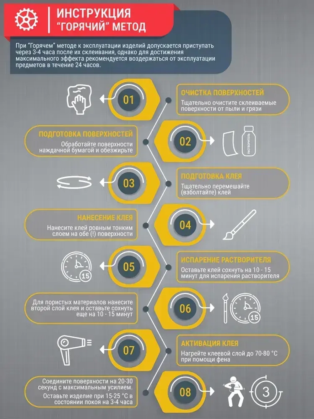 Клей для обуви и кожи Рапид, наиритовый, влагостойкий, универсальный, 100 мл