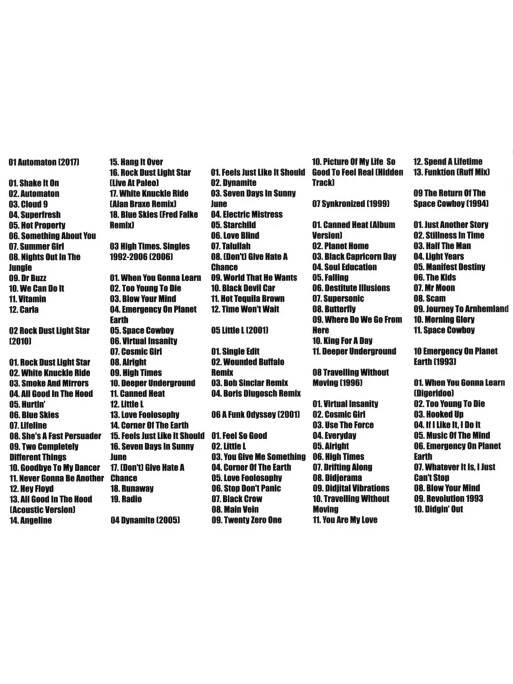 Jamiroquai Gold Collection (Диск CD-MP3)