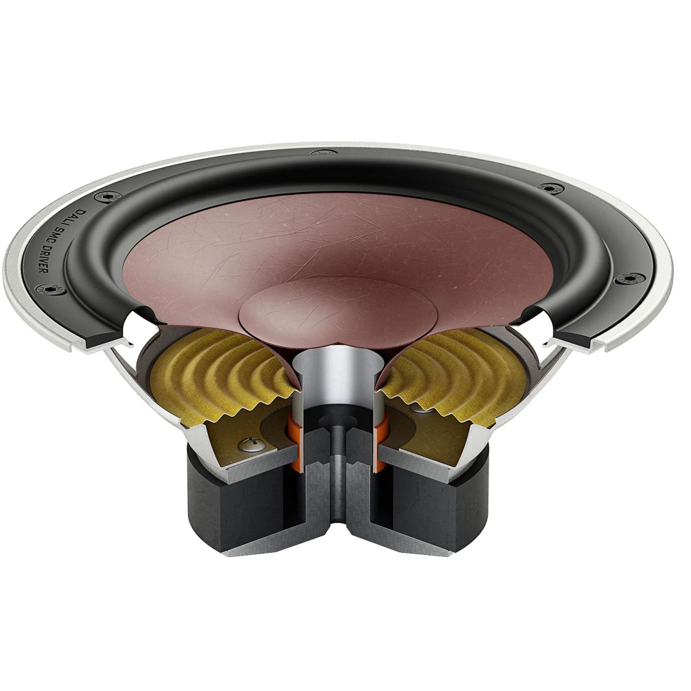 Центральный канал Dali Oberon Grand Vokal Dark Walnut