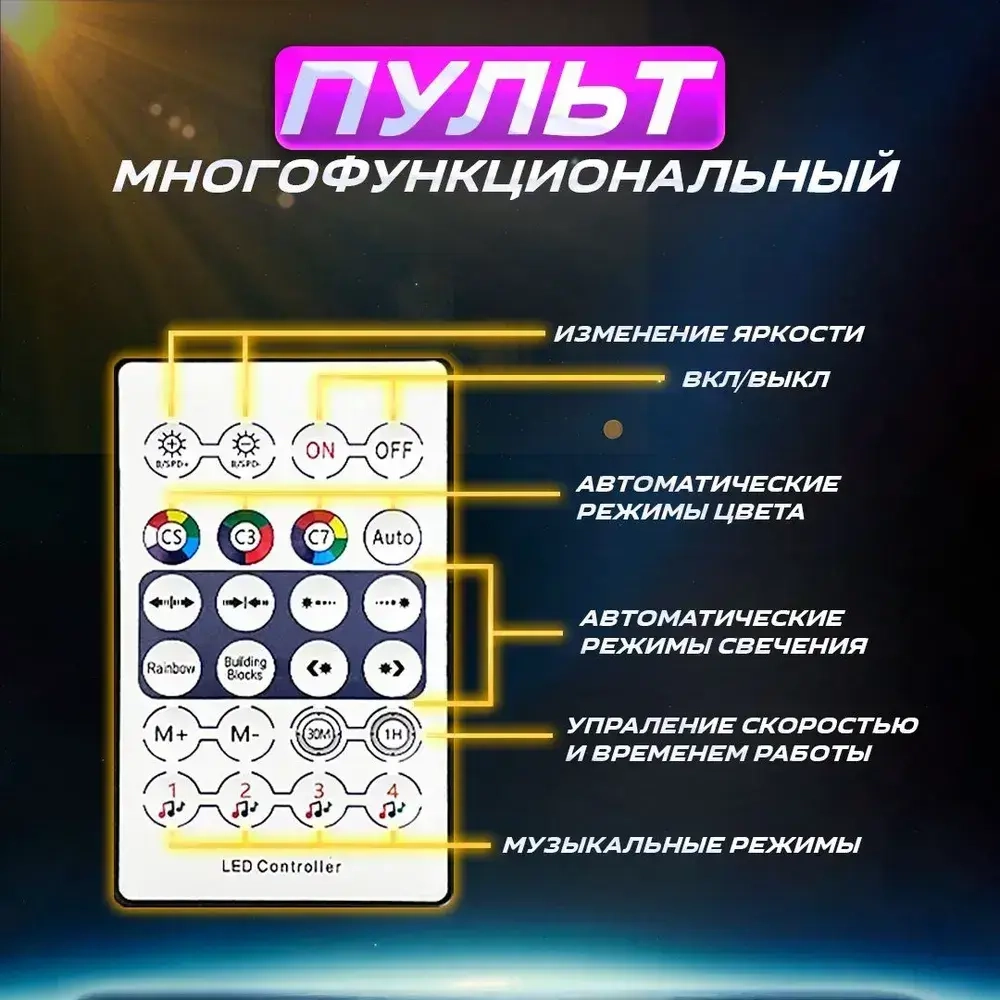 Siberion Светодиодная лента, IP65