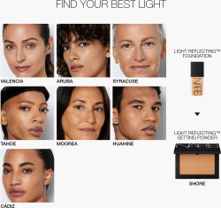 NARS Light Reflecting Foundation - Тональная основа для естественного сияния оттенок SYRACUSE, 30 ml