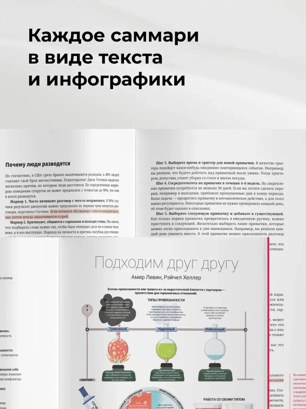 ВМЕСТЕ: мужчина и женщина. Визуальный гид по укреплению ваших отношений на основе 12 бестселлеров