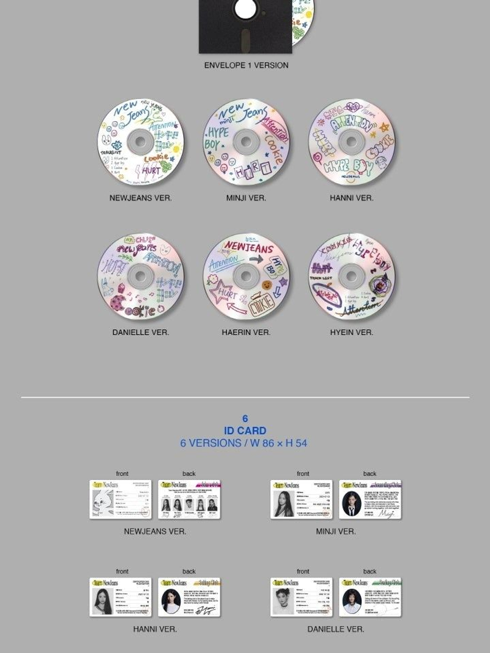 Альбом NEWJEANS - NEW JEANS 1st EP Album BLUEBOOK 6 Version SET
