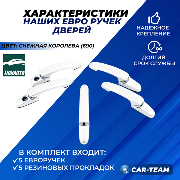 Евроручки дверей на Лада Нива Travel, Шевроле Нива "Тюн-Авто"