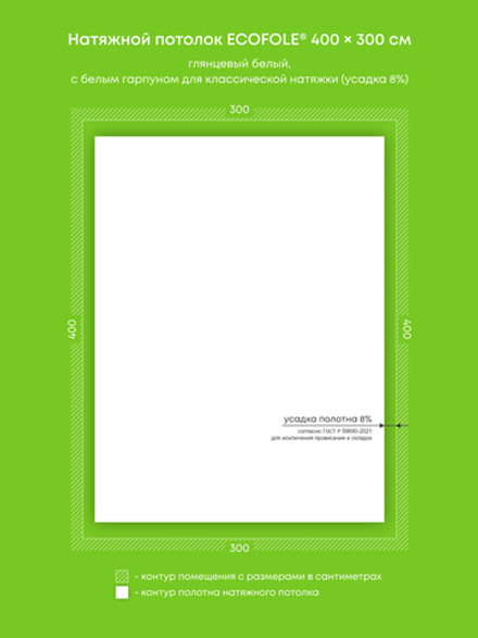 Глянцевый натяжной потолок 12 м2