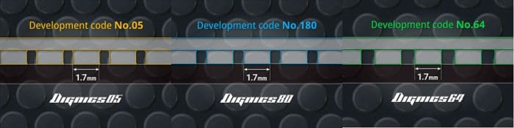 Butterfly DIGNICS 64