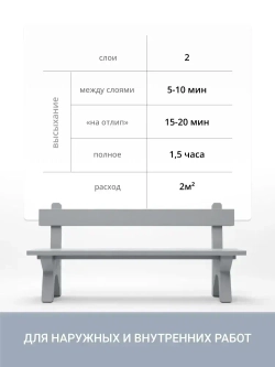 Грунт универсальный DONEWELL акриловый, серый