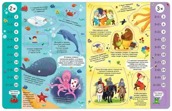 Занимательная таблица умножения