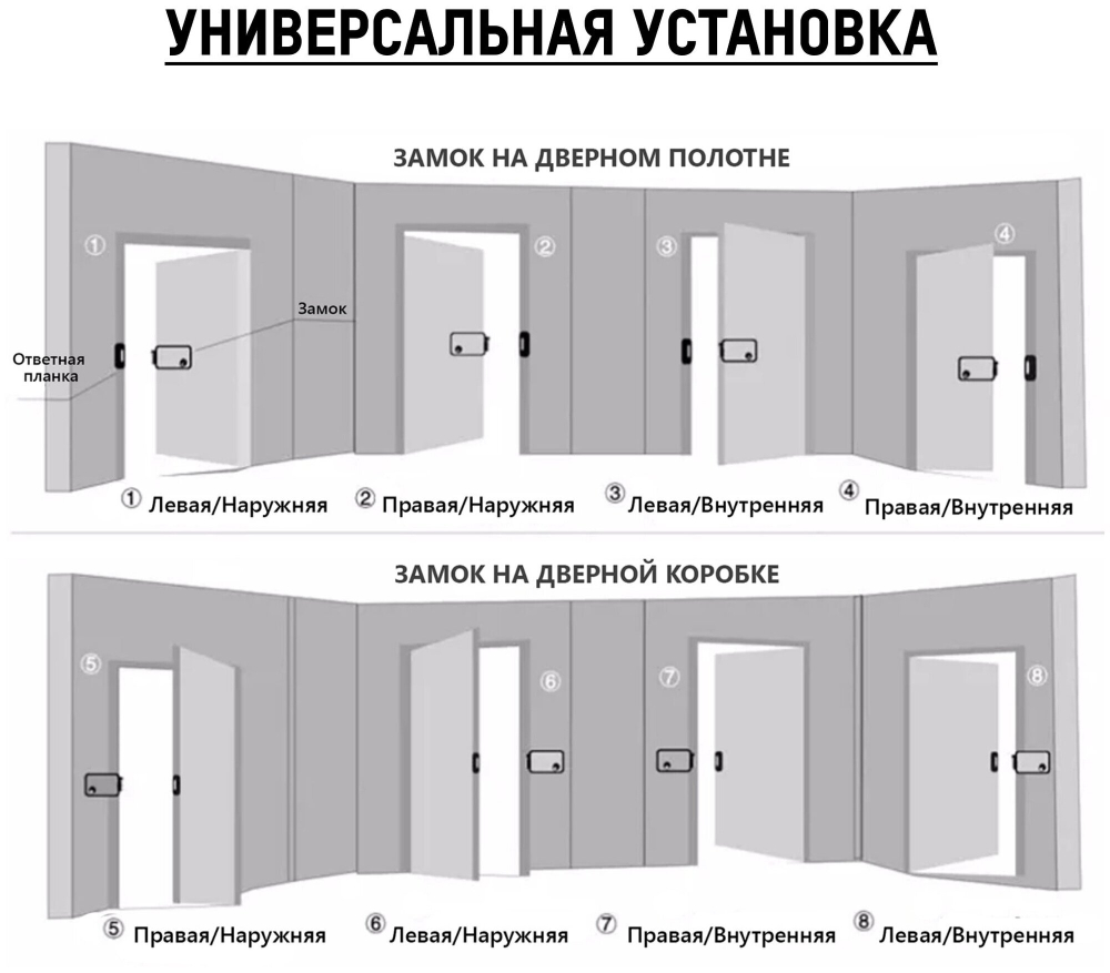 Замок электромеханический, накладной, универсальный Tantos TS-EL2369 Classic.