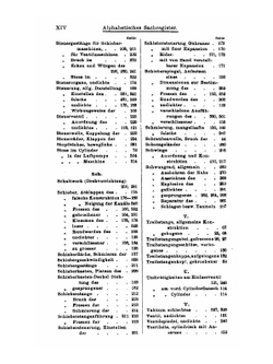 Die Kranke Dampfmaschine. Und Erste Hülfe Bei Betriebsstörung | Hermann Haeder