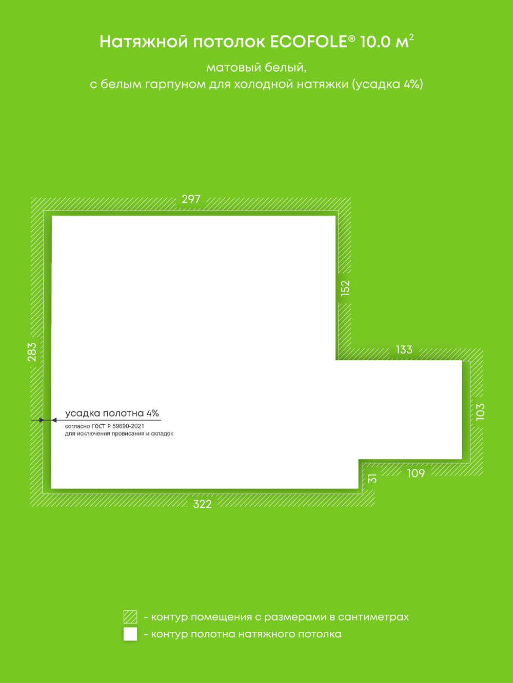 Натяжные потолки 1.7 м2, 10 м2