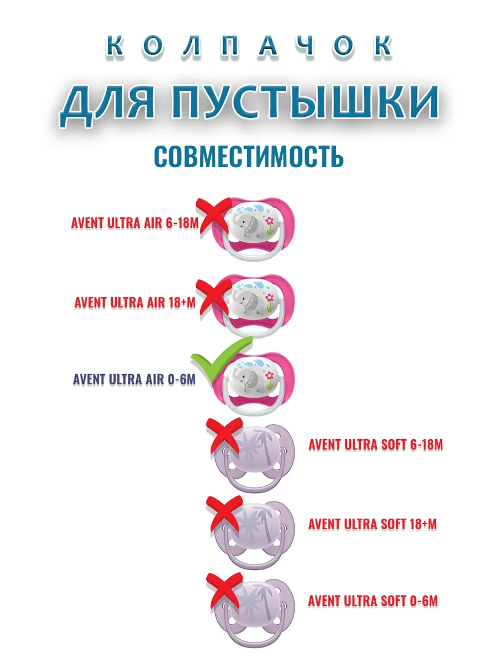 Колпачок для соски пустышки AVENT ultra air 0-6m