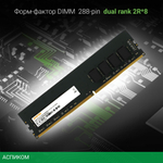 Оперативная память Digma DDR4 8Gb RTL (DGMAD42666008D)