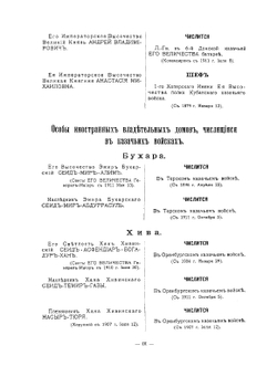 Казачьи войска. (Хроники гвардейских казачьих частей помещены в книге Императорская Гвардия) | В.Х. Казин