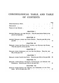 The Works of Charles Dickens. A Child's History of England | Charles Dickens