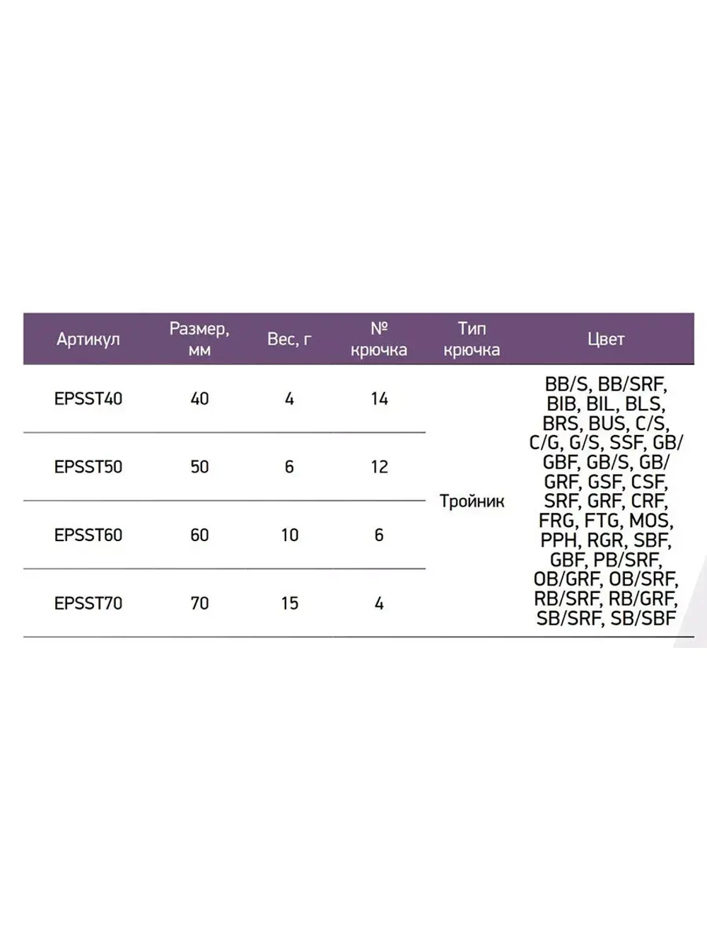 Блесна для рыбалки ECOPRO Судачья красный флекс