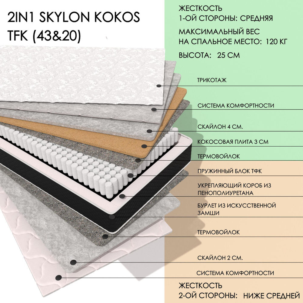 2in1 Skylon Kokos Tfk (43&20)