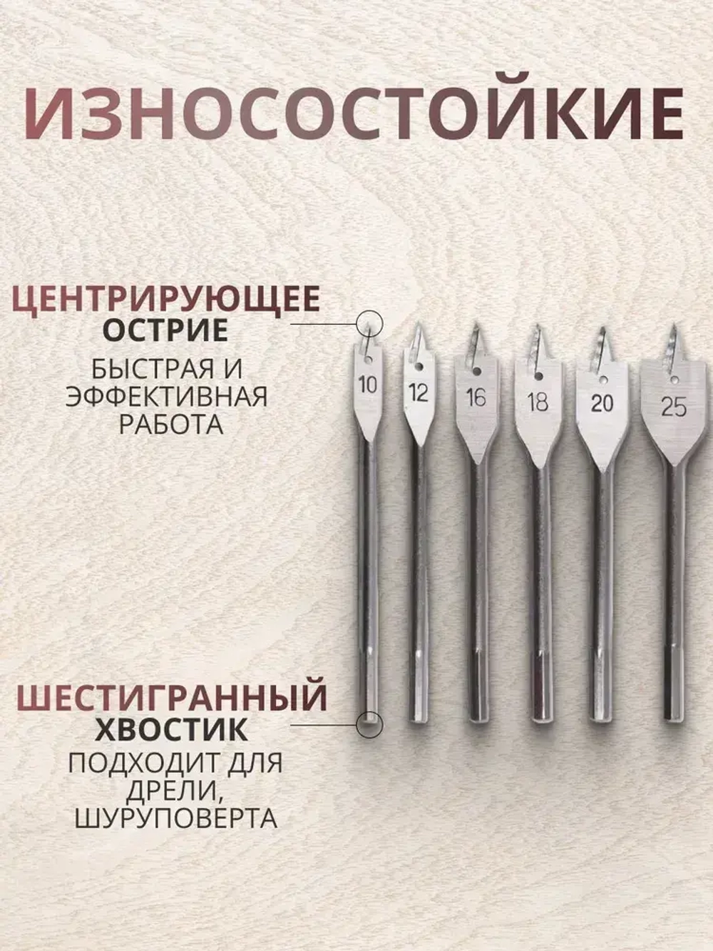 Сверла по дереву, набор перьевых сверл, перо по дереву, 6 шт, 10-25 мм