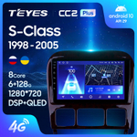 Teyes CC2 Plus 9"для Mercedes Benz S-Class 1998-2005