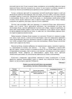 Основы промысла белки | Я. С. Русанов