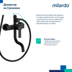 Душевая система 35к Milardo STRBL5FM06 Страйп (Stripe) лейка "Тропический душ", ЧЕРНЫЙ мат.