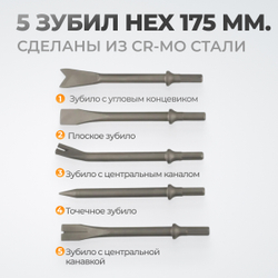 WDK-24120 Пневматический молоток 2500 уд/мин, HEX 175 мм