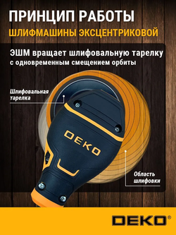 Шлифовальная машина эксцентриковая сетевая DEKO DKG400-125