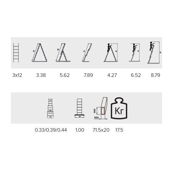 Лестница алюминиевая Алюмет трехсекционная 3x12 ступеней (5312)