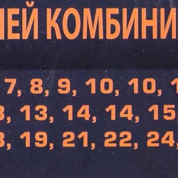 Ключи комбинированные, набор 25пр. (6-32мм) SIGMATOOL Sigmatool-5261PD
