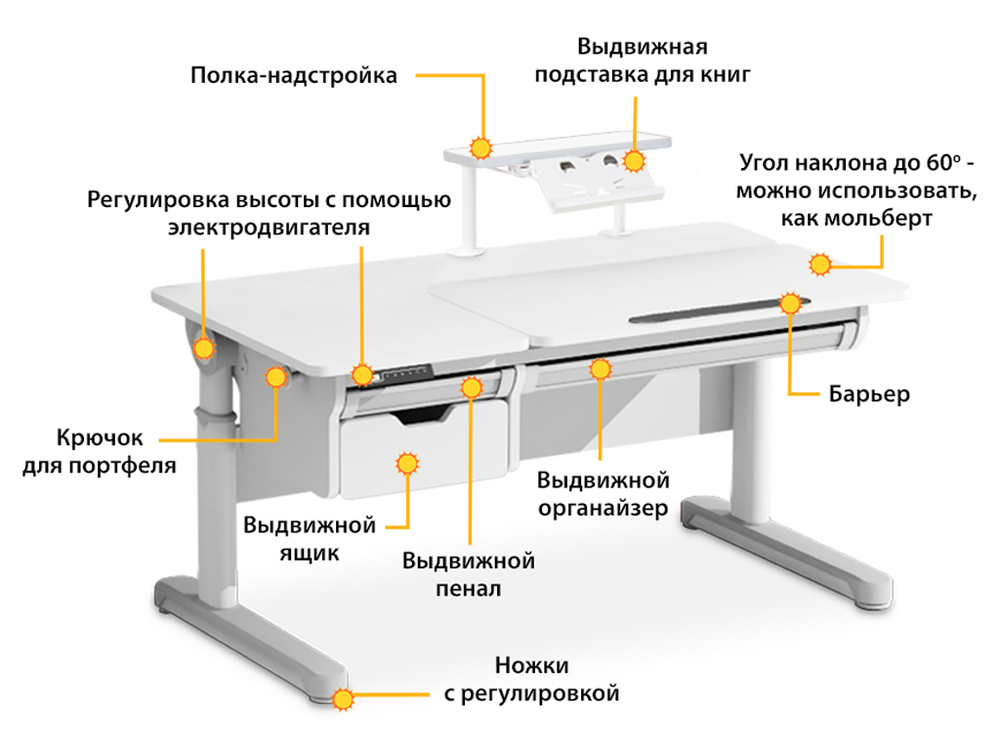Стол с электроприводом Mealux Electro 730 WG + полка BD-S50 White (арт. BD-730 WG + BD-S50 White)